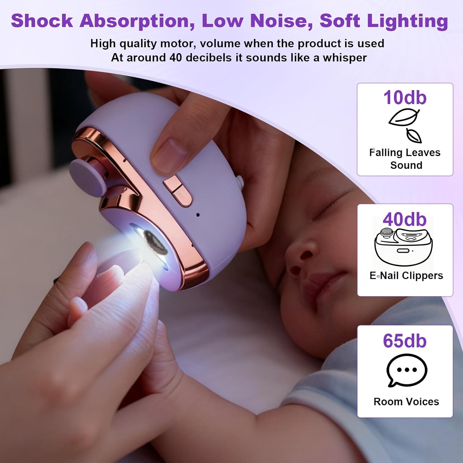 Cortauñas Eléctrico con Luz, R - Baby Nail Trimmer Electric reseña y precio
